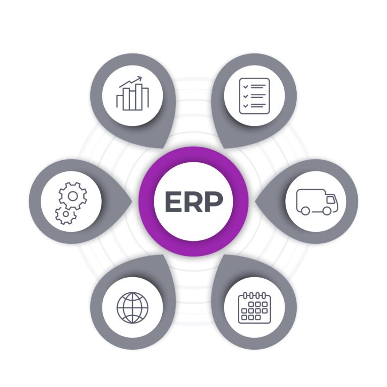 Odoo ERP SOFTWARE