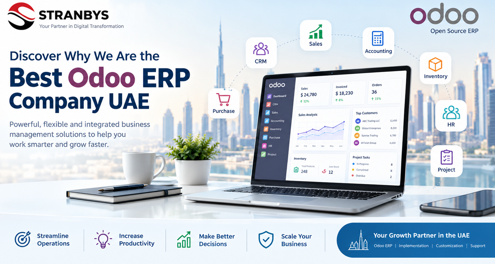 Best Odoo ERP company UAE – Stranbys business management solutions